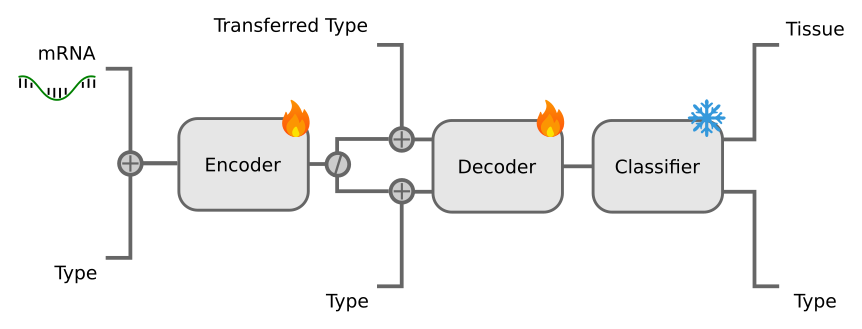 Publication hero image placeholder